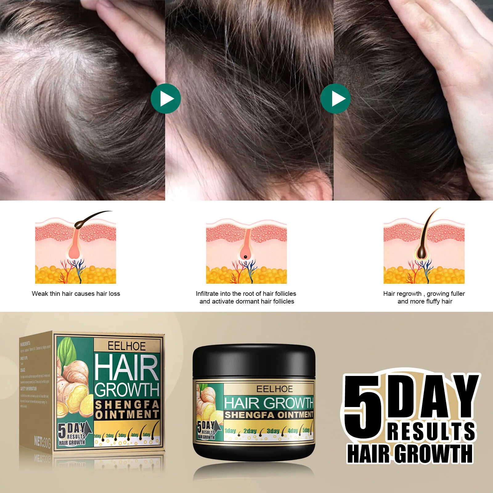 30g Ginger Hair Loss Treatment Hair Growth Cream Moisturizing Scalp Massage Hair Care Essence Conditioner